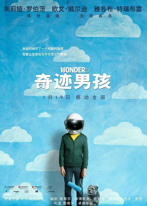 群馬社会福祉大学物理学文凭证书